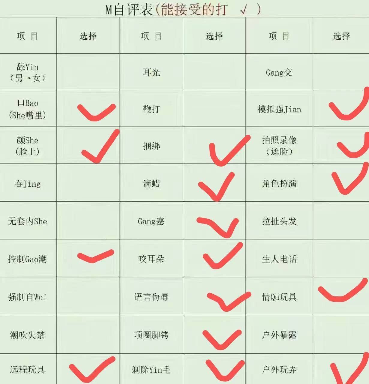 小可