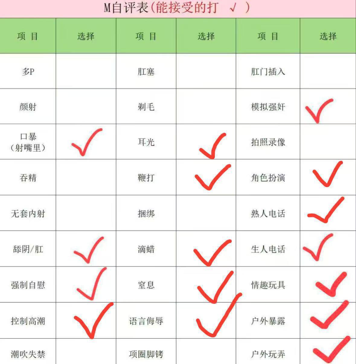 霆霆