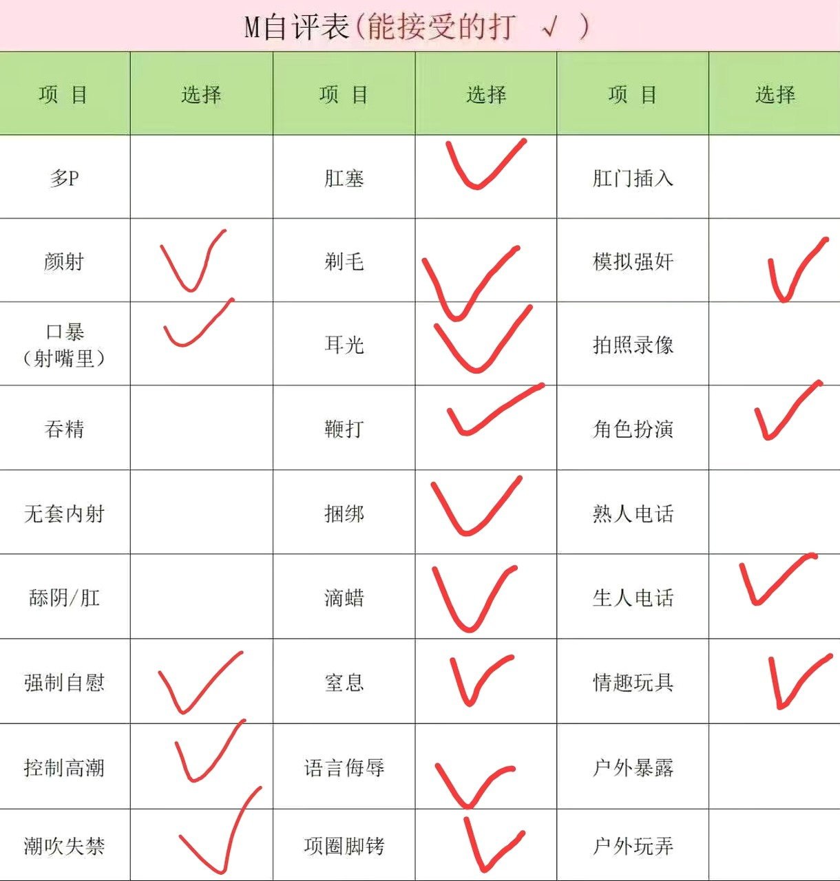 朴朴村长166
