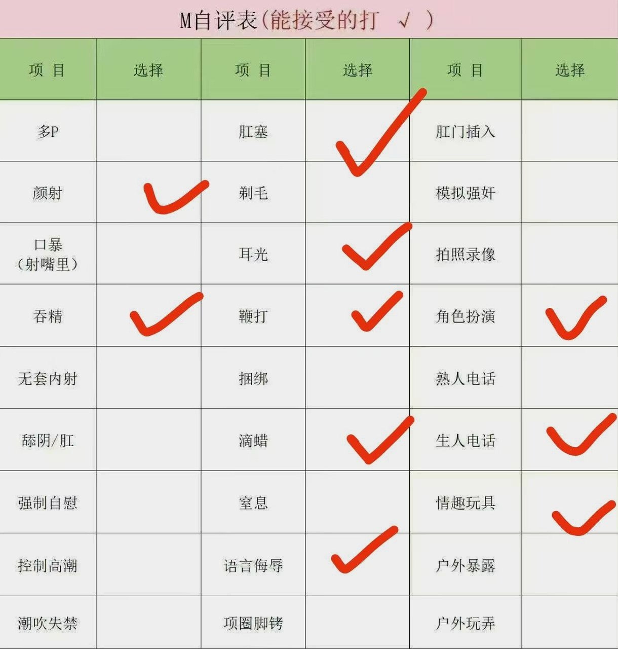 朴朴村长153