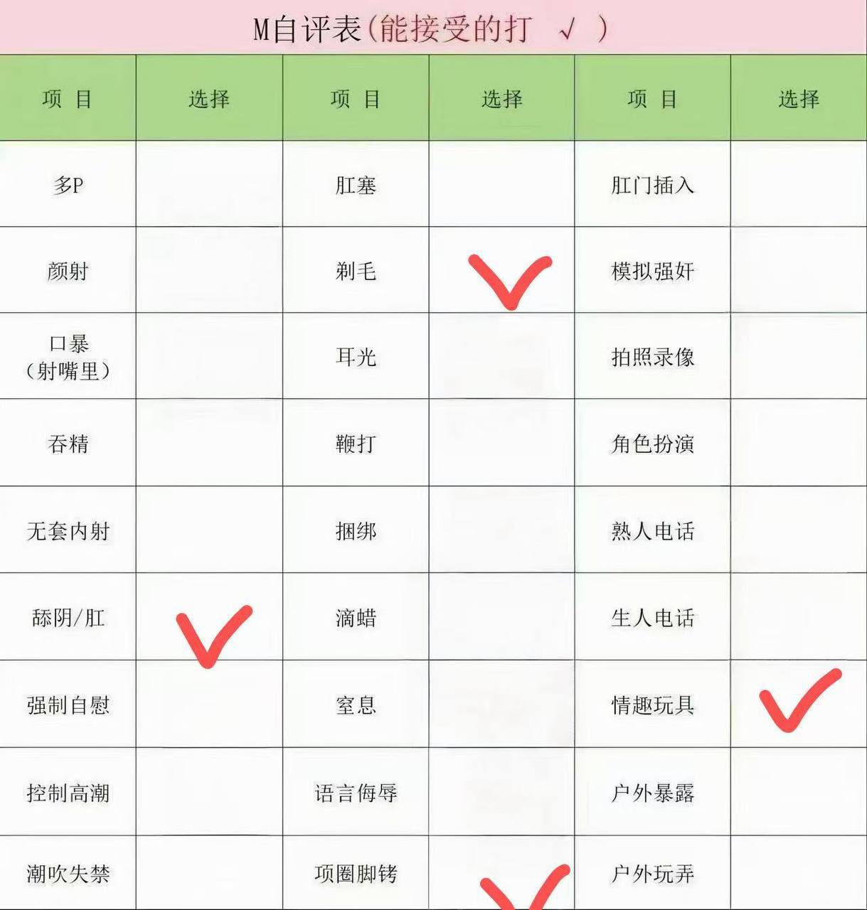 洛洛
