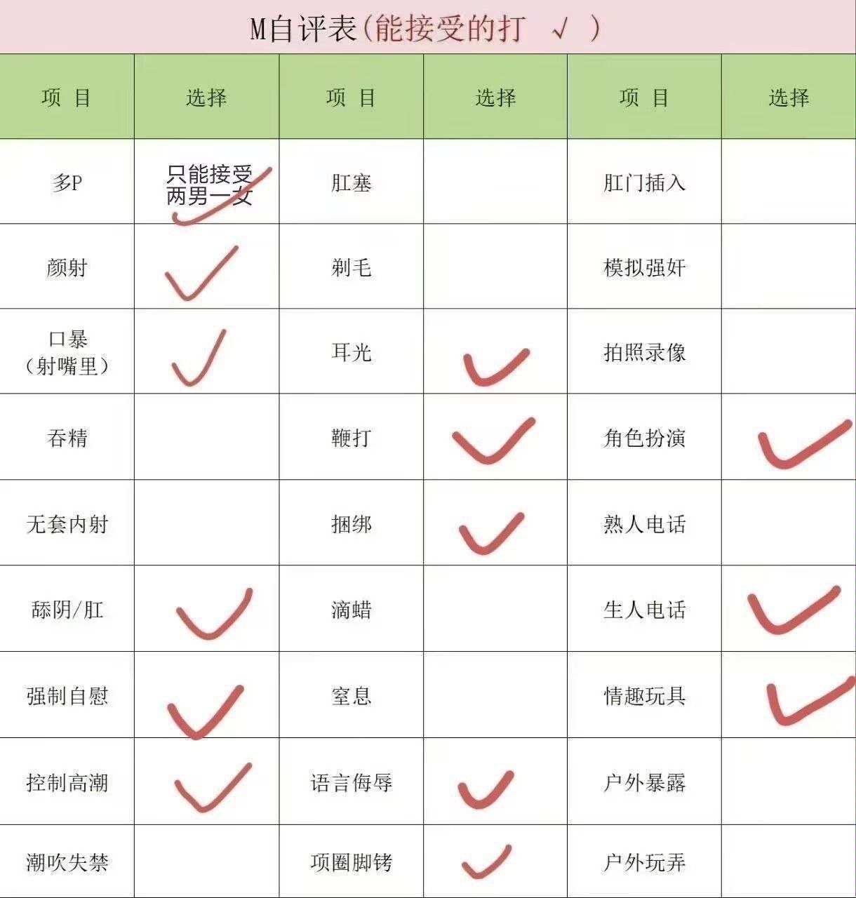 豆豆N